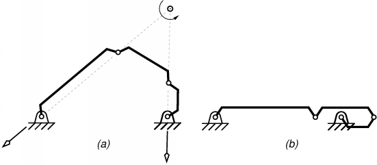 Flattened four-bar mechanism.