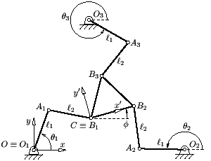 General 3-RRR PPM