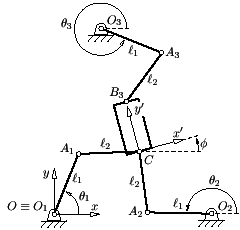 Special 3-RRR PPM