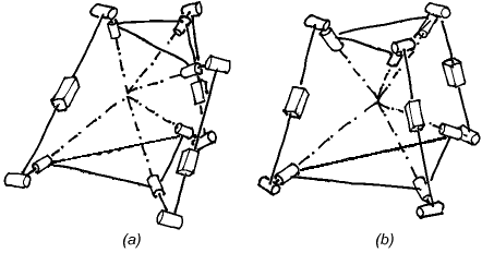 3-UPU orientational parallel manipulator